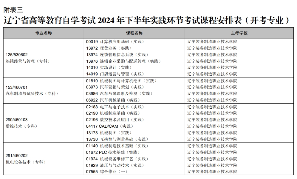 辽宁自考考试安排